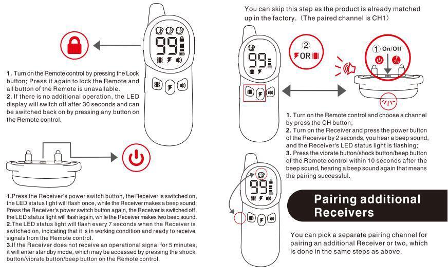 Remote Electronic Bark Collar – Adjustable & Rechargeable Training Collar for DogsDog TrainingBravo Pets