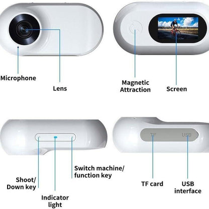 Mini HD 1080 Pet Camera with Image StabilizationPet CameraBravo Pets